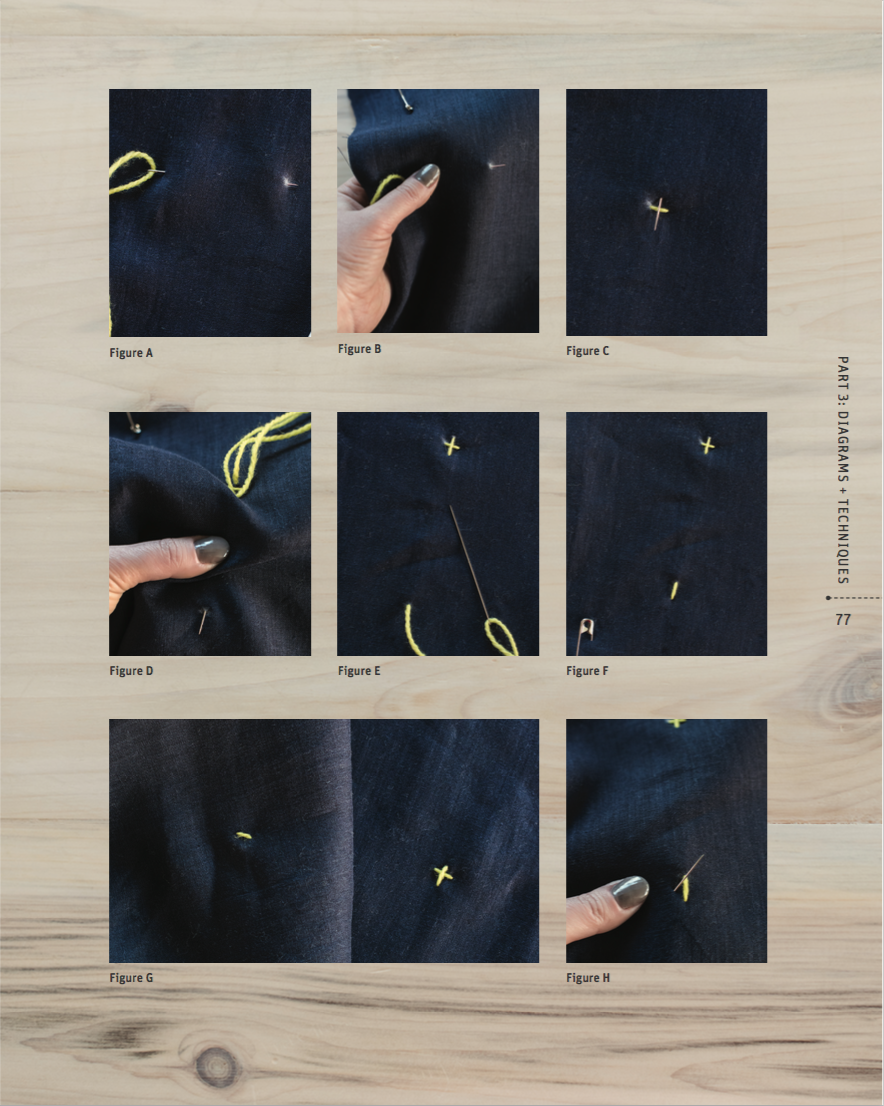 Fancy Tiger Crafts: Constellations